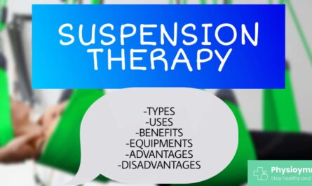 What is suspension therapy - types, uses, equipments
