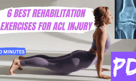 Rehabilitation exercises for ACL injury are designed to restore strength, flexibility, and stability to the knee joint...